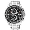 CITIZEN ECO DRIVE TITANIUM